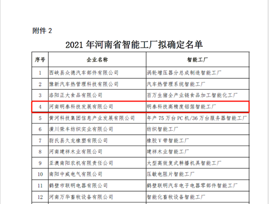 2021年河南省智能車間智能工廠擬認(rèn)定名單公示，明泰科技榜上有名