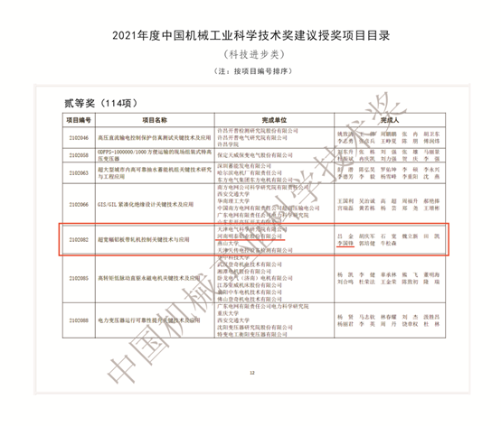 明泰鋁業榮獲2021年度中國機械工業科學技術獎科技進步類二等獎