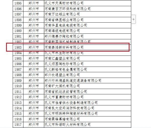 明泰鋁業子公司泰鴻新材入圍“河南省創新型中小企業”名單