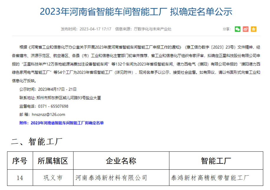 明泰鋁業(yè)公司旗下的河南泰鴻新材料有限公司獲評河南省智能工廠